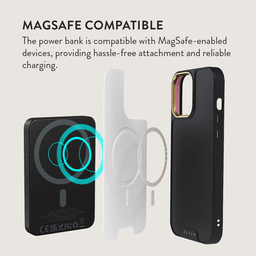 Black Currant - Magnetic Power Bank 3