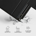 Endless Beauty - Luxury Samsung Galaxy Tab S8 Ultra Case 3