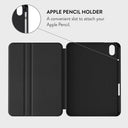 Unlocked - iPad Mini 8.3 (A17 Pro/6th Gen) Case 5