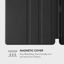 Asap - iPad Pro 11 (4th/3rd Gen) Case 7