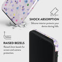 Wildflower - Samsung Galaxy S24 Plus Case 8