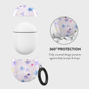 Wildflower - Google Pixel Buds Pro Case 2