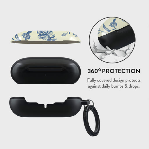Sweetheart - Samsung Galaxy Buds Case 2
