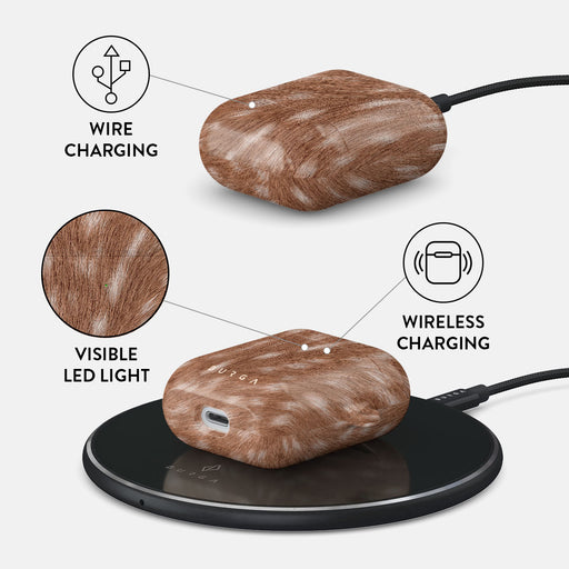 Country Road - AirPods Case 3