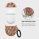 Country Road - Google Pixel Buds Pro 2 Case 2