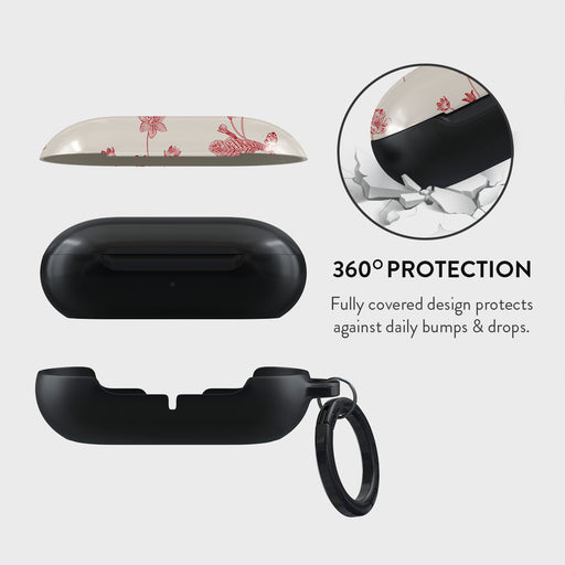 Prairie - Samsung Galaxy Buds Case 2