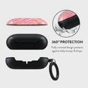 Secret Spot - Samsung Galaxy Buds Case 2