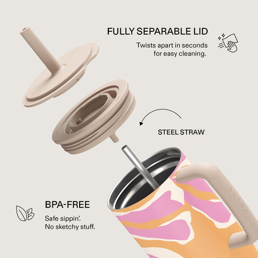 Aloha - All Day Leakproof Tumbler 6