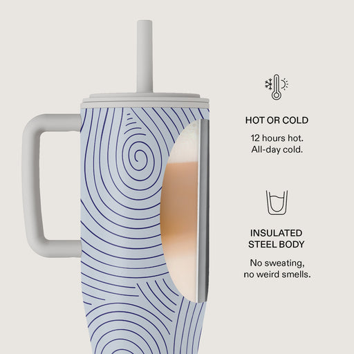 Calm Sailing - All Day Leakproof Tumbler 5