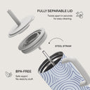 Calm Sailing - All Day Leakproof Tumbler 6