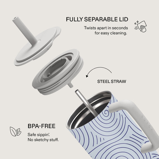 Calm Sailing - All Day Leakproof Tumbler 6