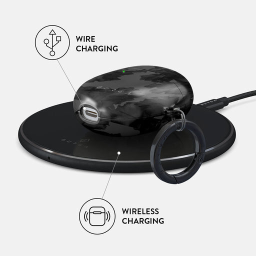 Nocturnal - Google Pixel Buds Pro Case 3