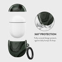 Poison - Google Pixel Buds A Case 2