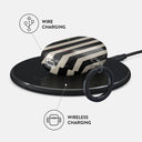 Prophecy - Google Pixel Buds Pro Case 3