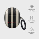 Prophecy - Google Pixel Buds Pro Case 4