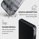 Concrete Jungle - Xiaomi 14 Ultra Case 4