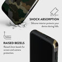 Tropical Green Camo - Samsung Galaxy A25 Case 4