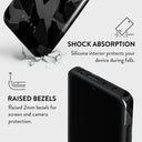 Night Black Camouflage - Xiaomi Redmi Note 11 Pro+ Case 4