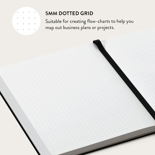 Nectar - Notebook 5