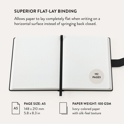 Nectar - Notebook 9