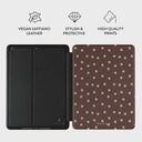 Wonderland - iPad 10.2 (9th/8th/7th Gen) Case 3