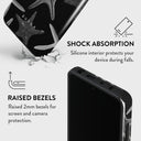 Midnight Ocean - Xiaomi Redmi Note 12 Pro+ 5G Case 4