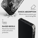 After Hours - Xiaomi Redmi Note 13 Pro 5G Case 4