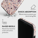 Sugar Coating - Colorful iPhone 15 Pro Case 8