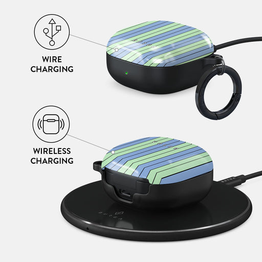 Sailaway - Samsung Galaxy Buds FE Case 3