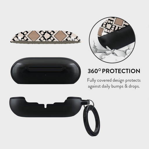 Monogram - Samsung Galaxy Buds Case 2