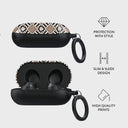 Monogram - Samsung Galaxy Buds Case 4