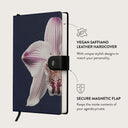 Nectar - Notebook 3