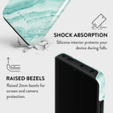 Fresh Breeze - Xiaomi Redmi Note 13 Pro+ 5G Case 4