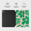 Margarita - iPad Air 10.9 (5th/4th Gen) Case 3