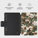 Coconut Crush - Samsung Galaxy Tab S8+/S7+/S7 FE Case 2
