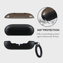 Provocation - Samsung Galaxy Buds Plus Case 2