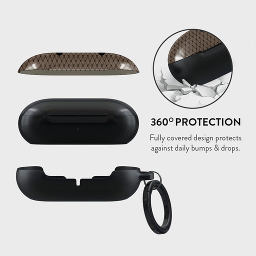 Provocation - Samsung Galaxy Buds Plus Case 2