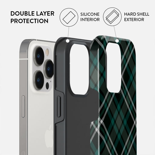 Mint Cookie - iPhone 13 Pro Max Case 6