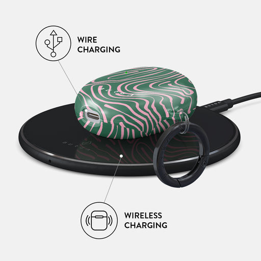 Hawaiian Breeze - Google Pixel Buds 2 Case 3