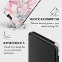 Raspberry Jam - Girls Samsung Galaxy S20 FE 4G / 5G Case 8