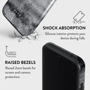 Concrete Jungle - Samsung Galaxy A54 Case 4