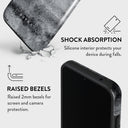 Concrete Jungle - Samsung Galaxy A34 Case 4