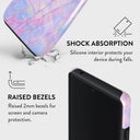Cotton Candy - Google Pixel 6 Case 4