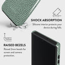 Mint Gelato - Dots Samsung Galaxy S22 Ultra Case 6