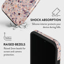 Sugar Coating - Colorful iPhone 14 Pro Max Case 8