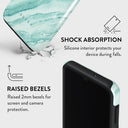 Fresh Breeze - Samsung Galaxy A13 4G Case 4